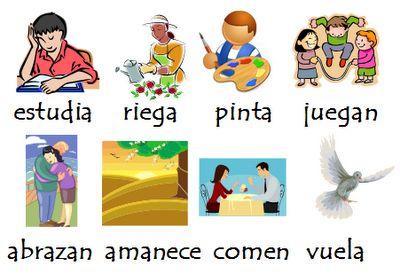Ejemplos de verbos en diferentes tiempos verbales